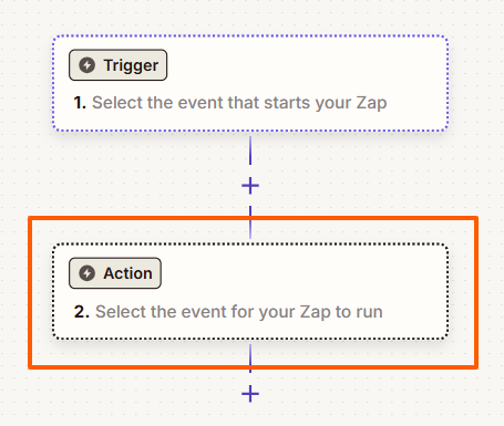 Zapier Action-App Auswahl - Workflow Automatisierung