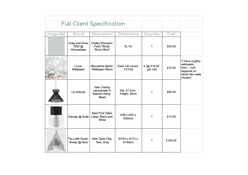 Full Client Design Specification, Sustainable Interior design, Interior design Products