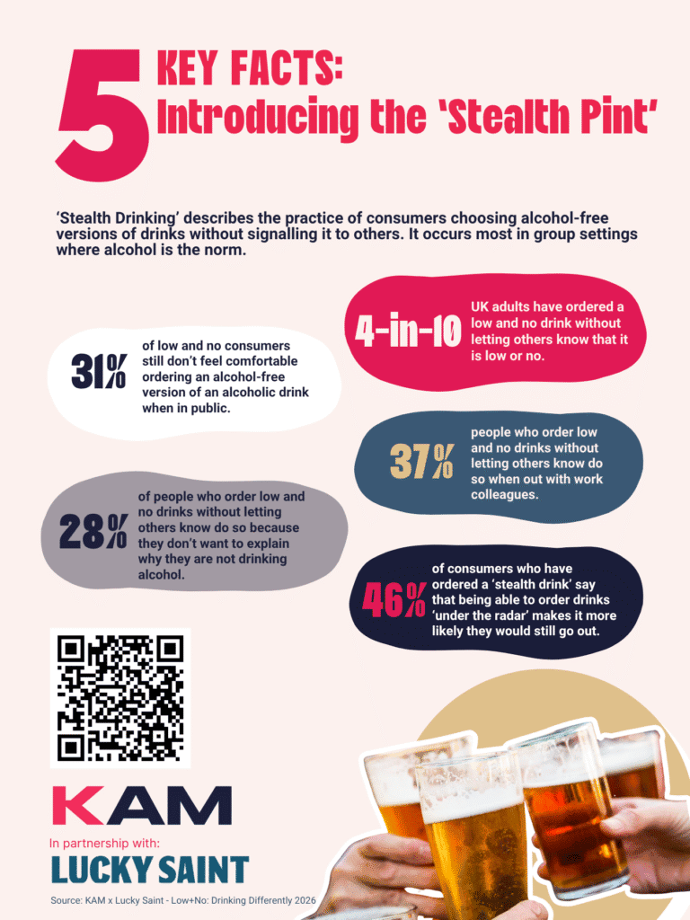 KAM 5 Key Facts (1)