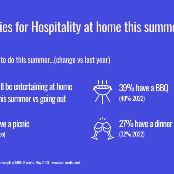 hospitality at home