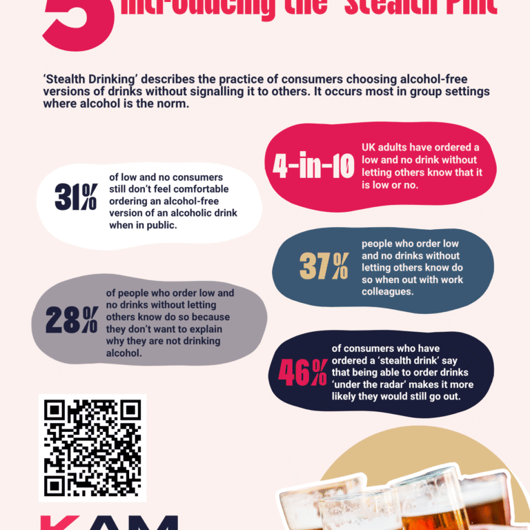 KAM 5 Key Facts (1)