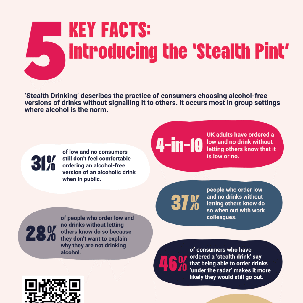 KAM 5 Key Facts (1)