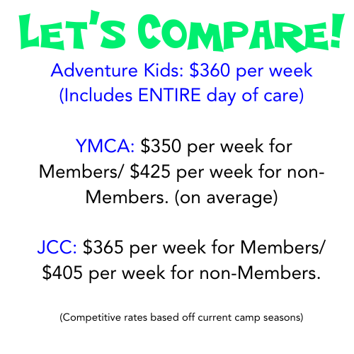 Let's Compare!26