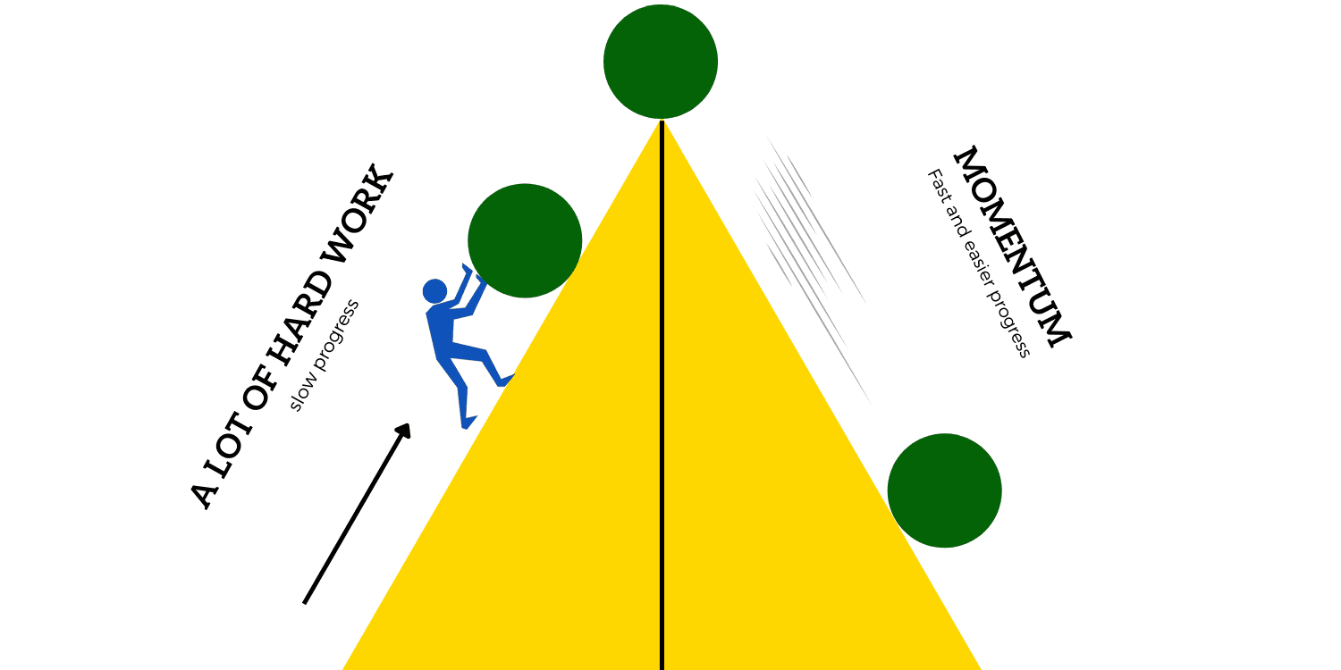 Tipping Point